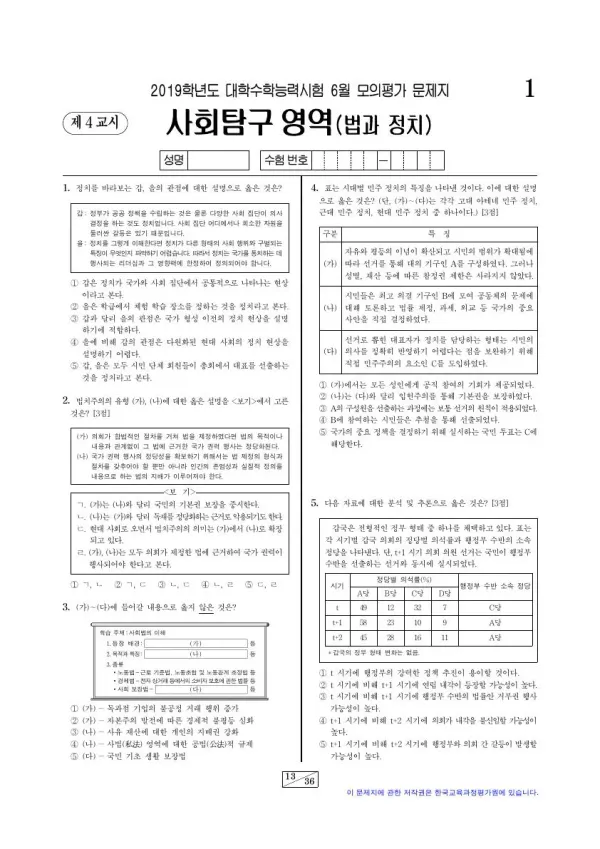 2019년 6월 고3 사회탐구 법과 정치