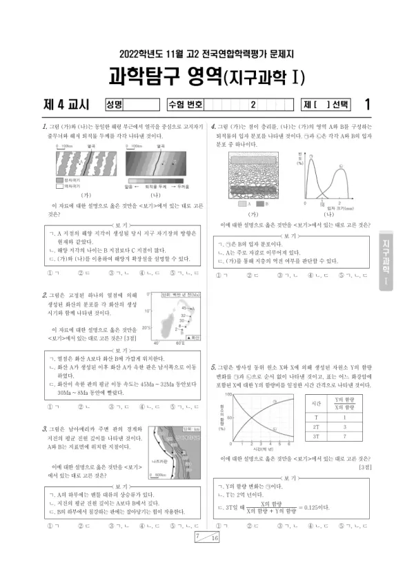 2022년 11월 고2 과학탐구 지구과학 I
