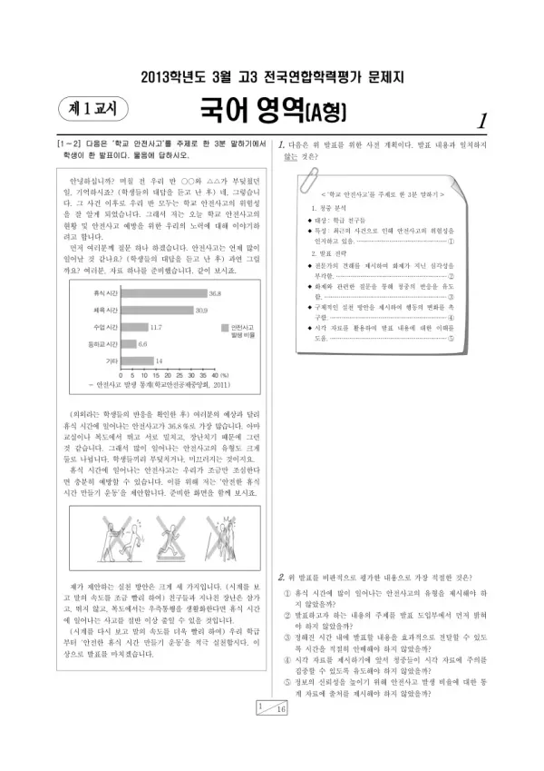 2013년 3월 고3 학평(서울) 국어A형