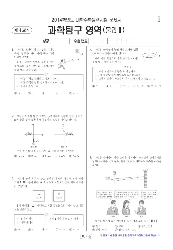 2014학년도 수능 물리II