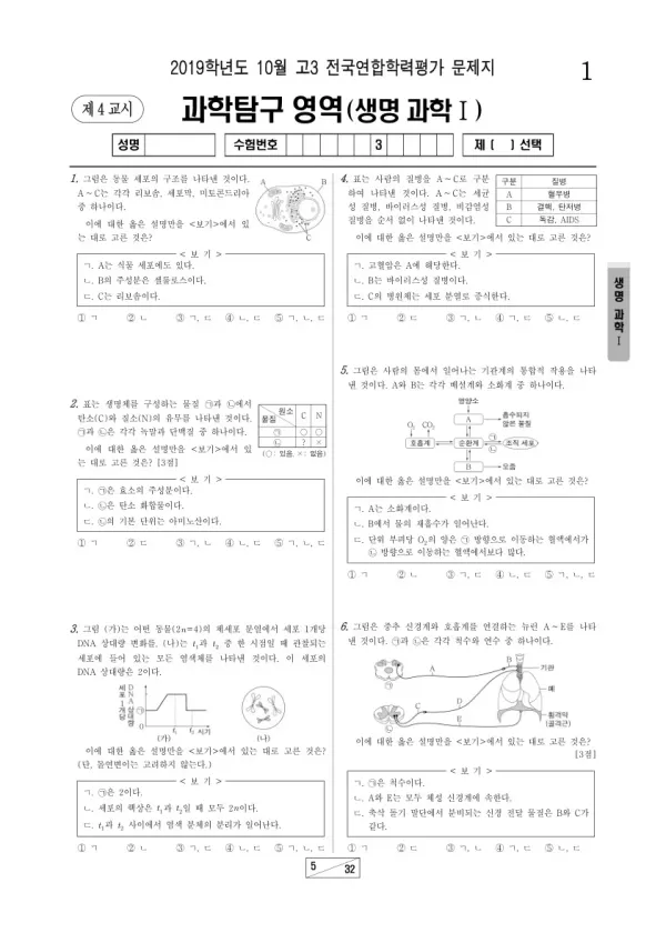 2019년 10월 고3 학평(서울) 생명과학I