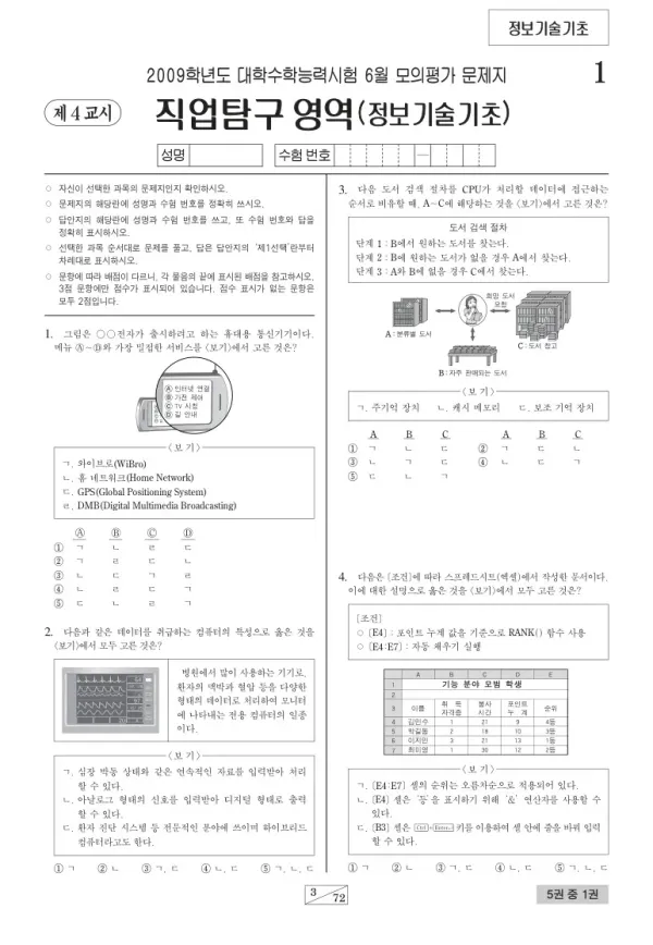 2009학년도 6월 모평(평가원) 정보기술기초