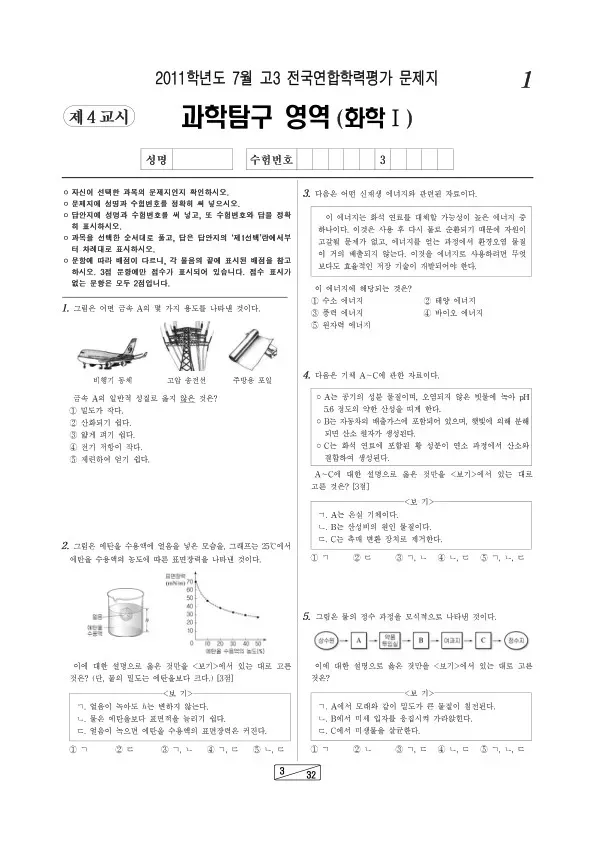 2011년 7월 고3 학평(인천) 화학I