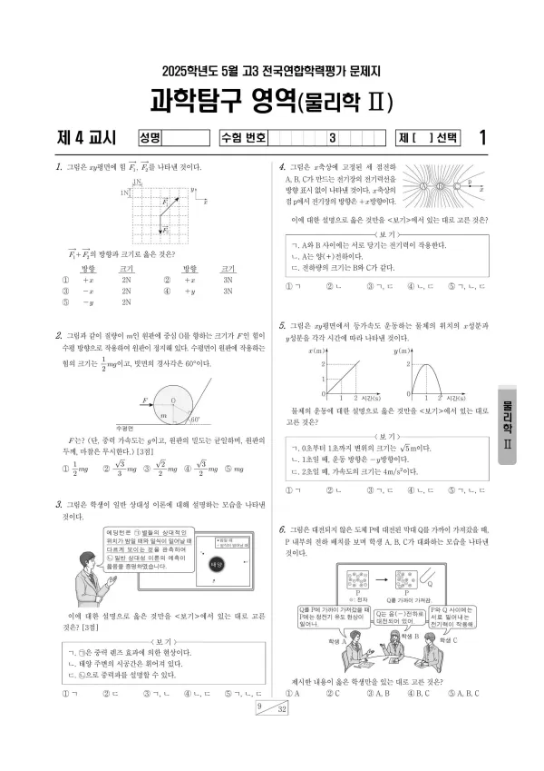 2025년 5월 고3 물리학 II