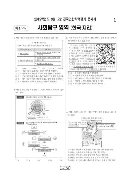 2015년 9월 고2 학평(인천) 한국지리