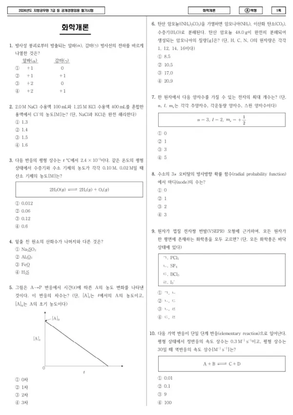 2024년 제2회 지방공무원 7급 화학개론 (A)