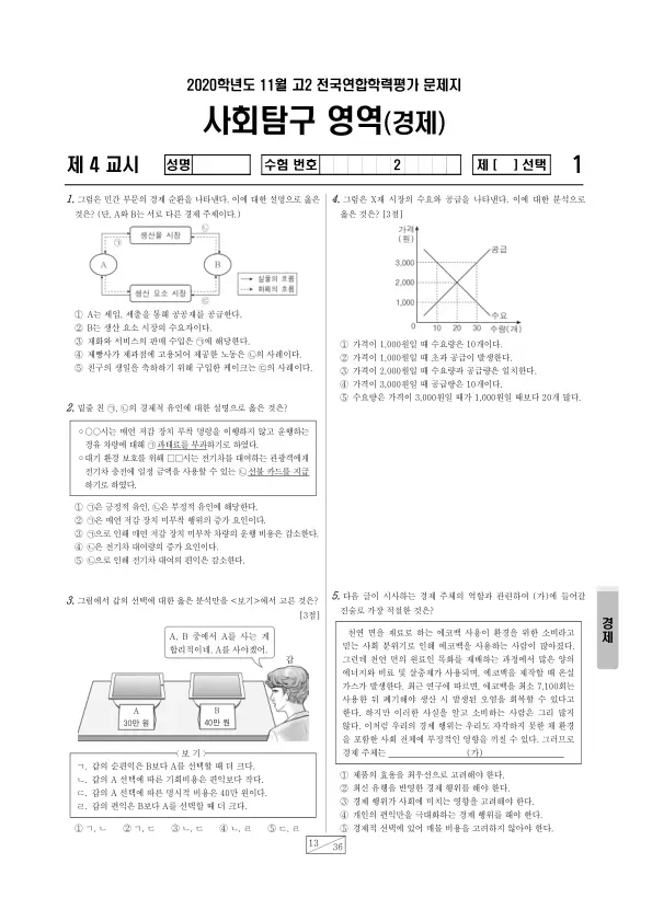 2020년 11월 고2 사회탐구 경제