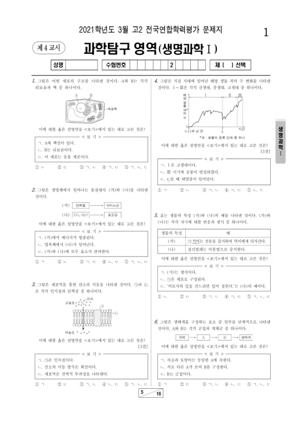 2021년 3월 고2 과학탐구 생명과학 I