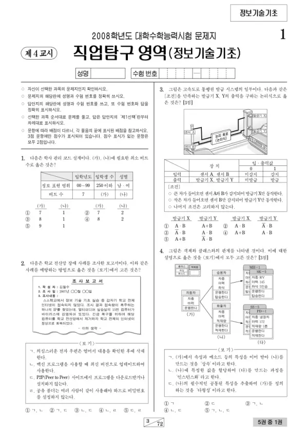 2008학년도 수능 정보기술기초