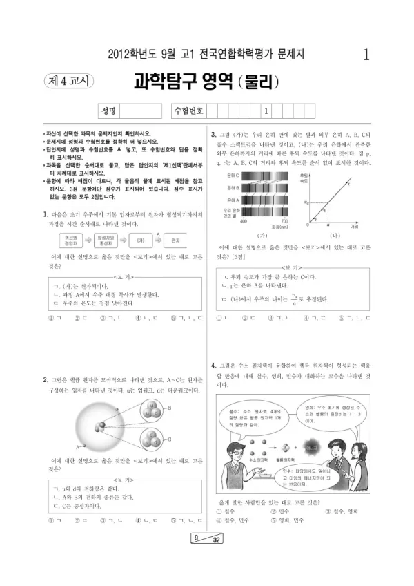2012년 9월 고1 학평(인천) 물리