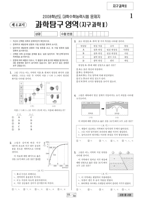 2008학년도 수능 지구과학II
