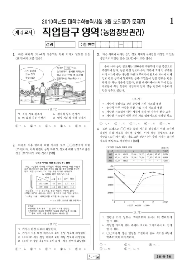 2010학년도 6월 모평(평가원) 농업정보관리