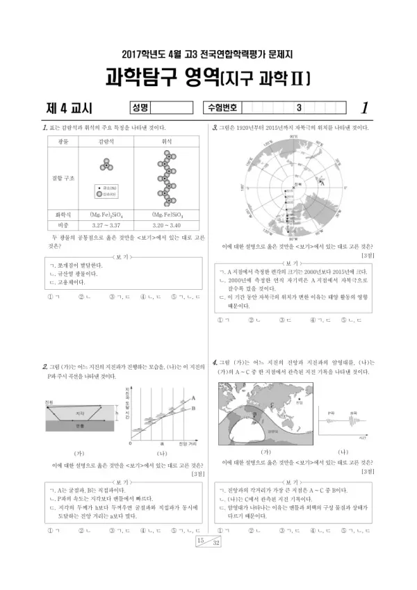 2017년 4월 고3 학평(경기) 지구과학II