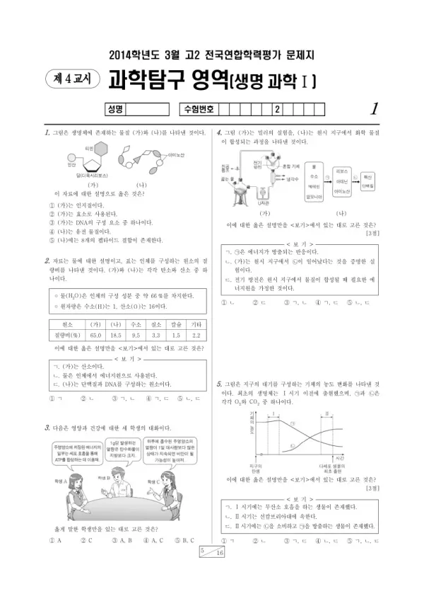 2014년 3월 고2 학평(서울) 생명과학I