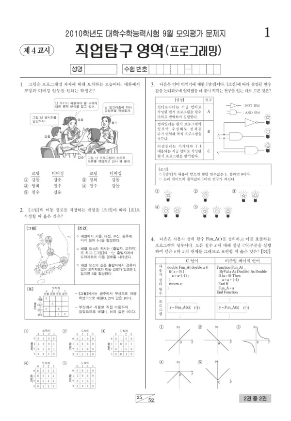 2010학년도 9월 모평(평가원) 프로그래밍