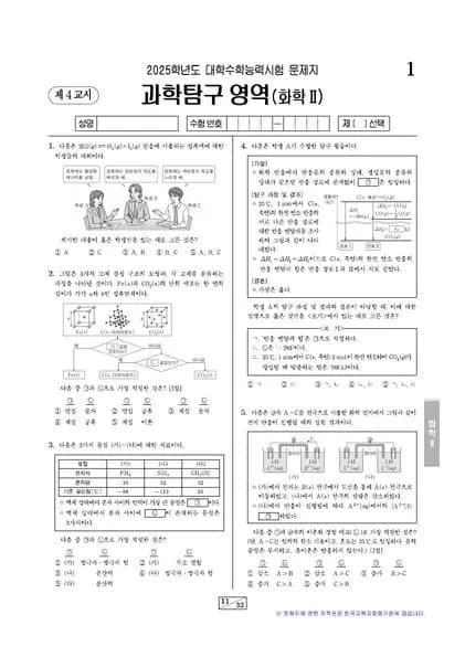2025년 수능 과학탐구 화학 II 썸네일 이미지