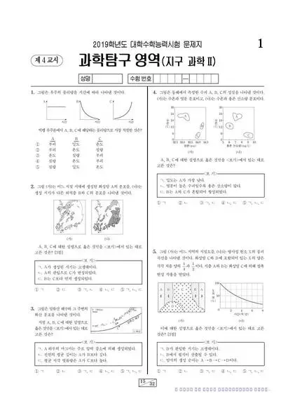 2019학년도 수능 지구과학 II