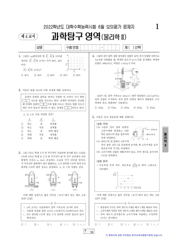 2022년 6월 고3 과학탐구 물리학 II