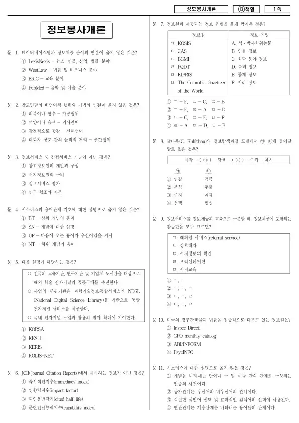 2018년 제1회 지방공무원 9급 정보봉사개론 (B)