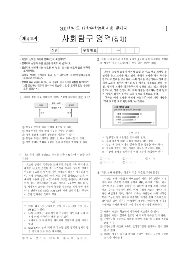 2007학년도 수능 정치