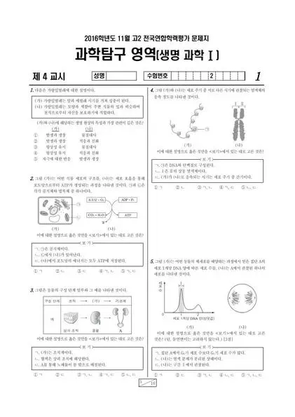 2016년 11월 고2 과학탐구 생명과학 I