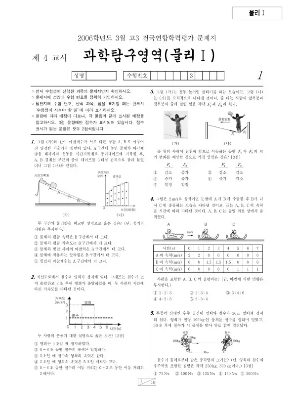 2006년 3월 고3 학평(서울) 물리I