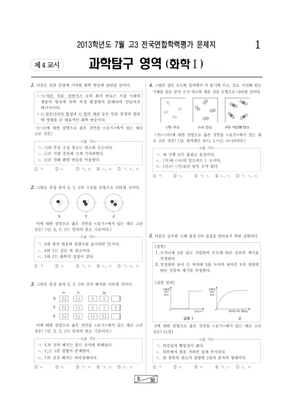 2013년 7월 고3 학평(인천) 화학I