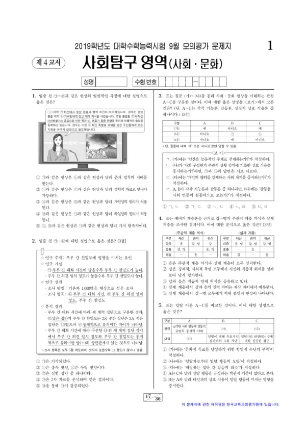 2019학년도 9월 모평(평가원) 사회·문화