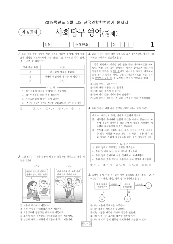 2019년 3월 고2 사회탐구 경제