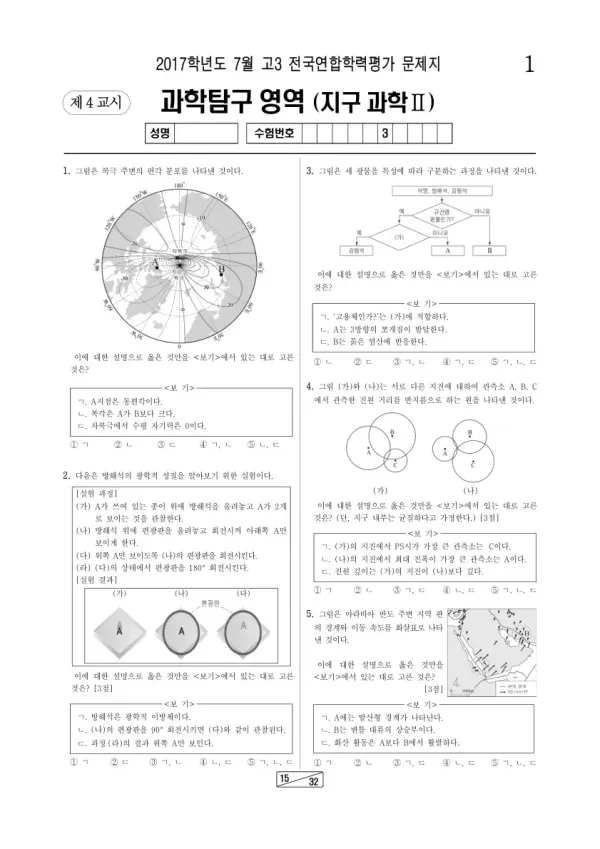 2017년 7월 고3 학평(인천) 지구과학II