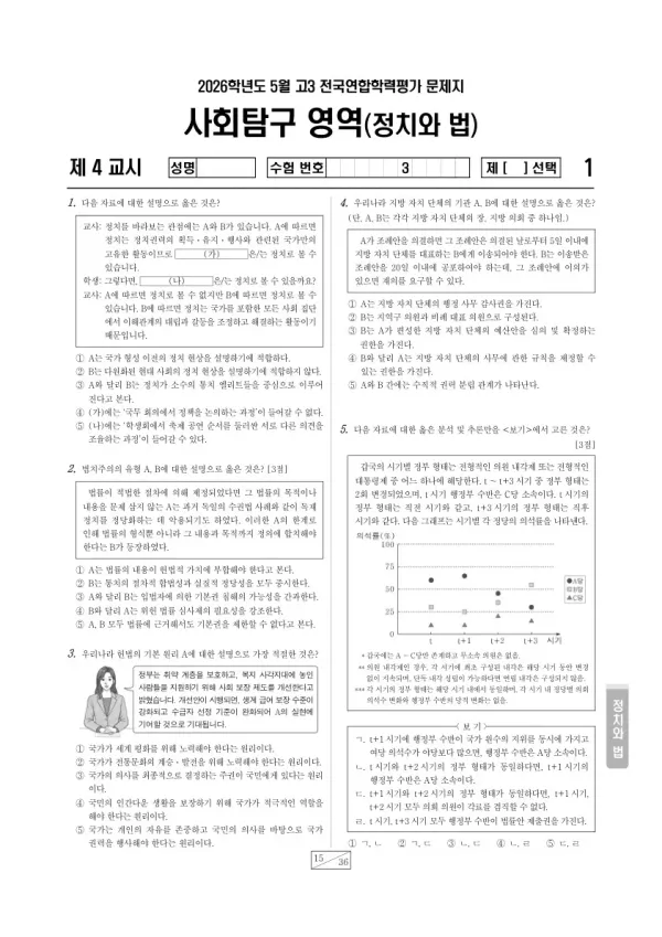 2026년 5월 고3 학평(경기) 정치와 법
