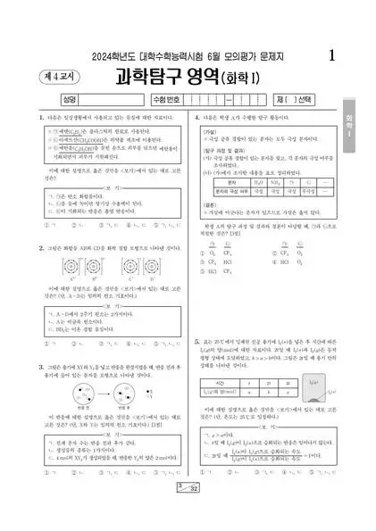 2024년 6월 고3 과학탐구 화학 I