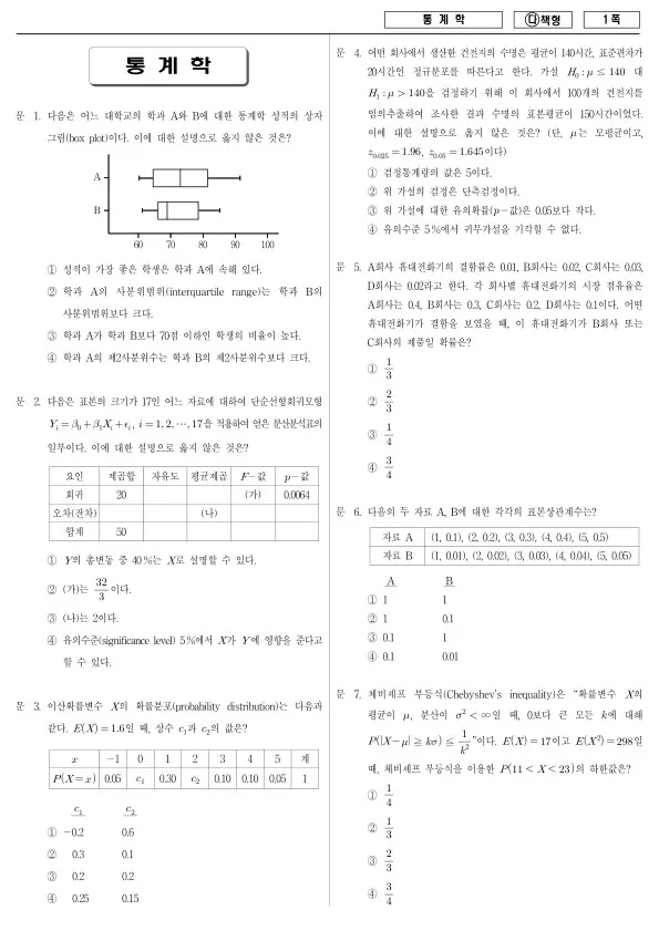 2017년 국가공무원 7급 통계학 (다)