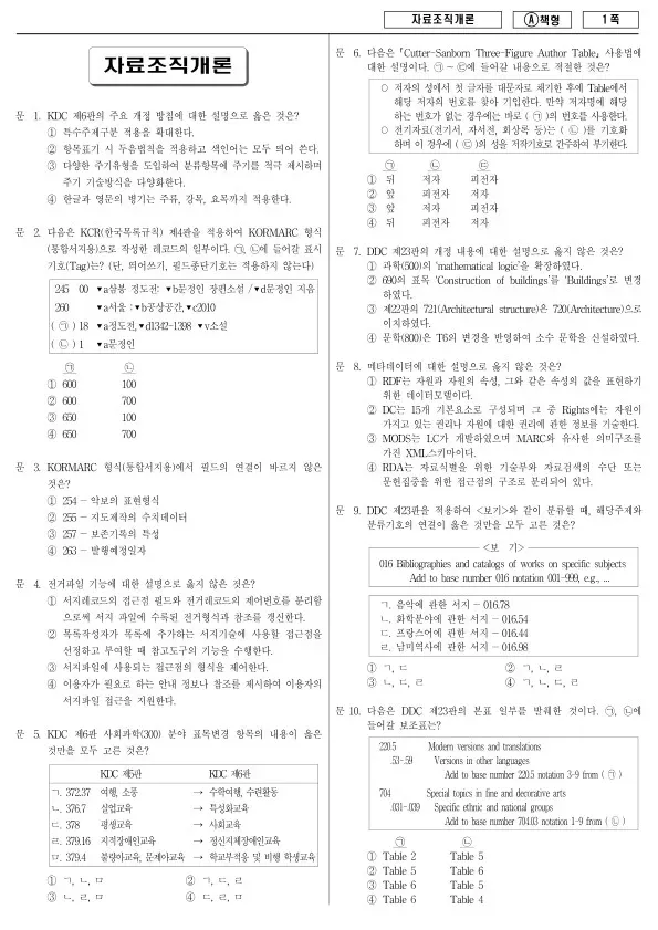 2015년 제1회 지방공무원 9급 자료조직개론 (A)