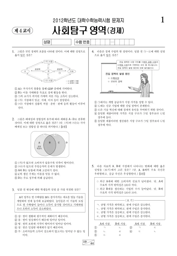 2012학년도 수능 경제