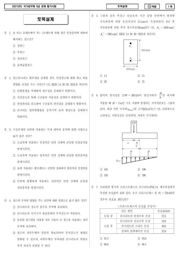 2021년 국가공무원 9급 토목설계 (나)