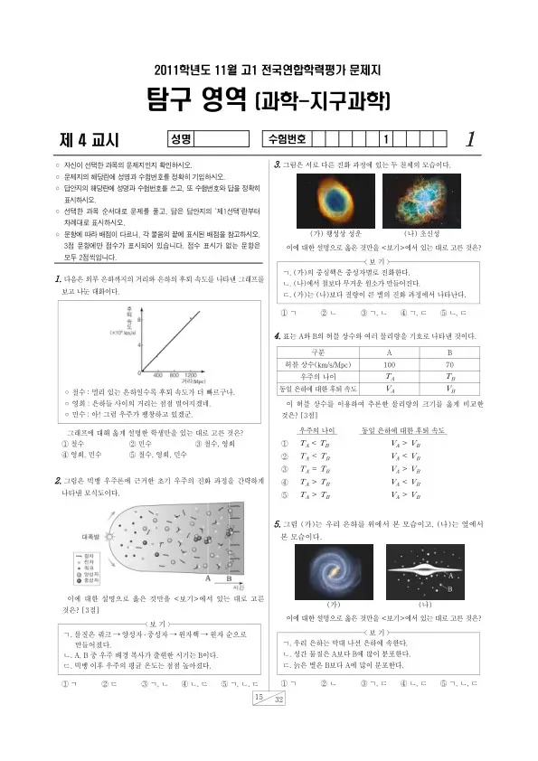 2011년 11월 고1 학평(경기) 지구과학