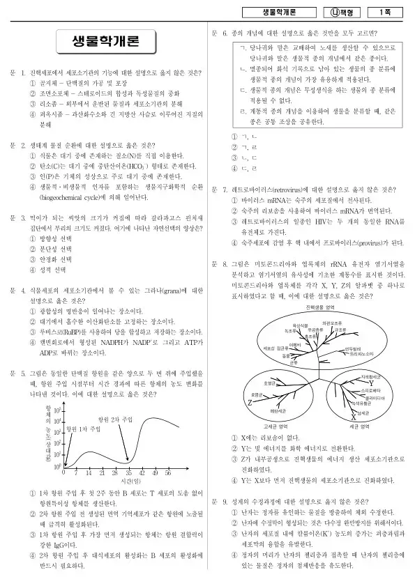 2018년 국가공무원 7급 생물학개론 (나)