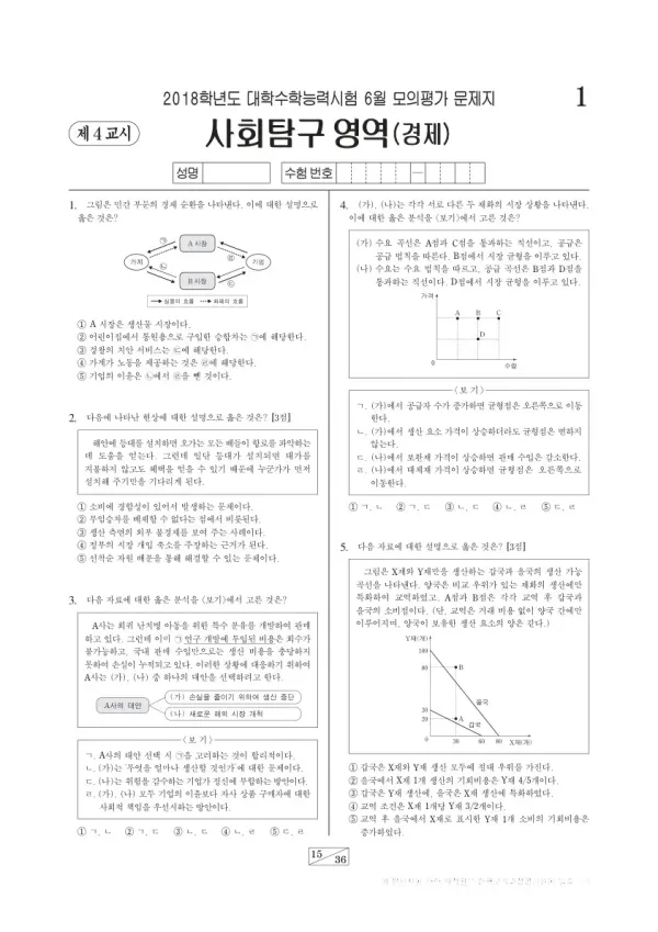2018학년도 6월 모평(평가원) 경제