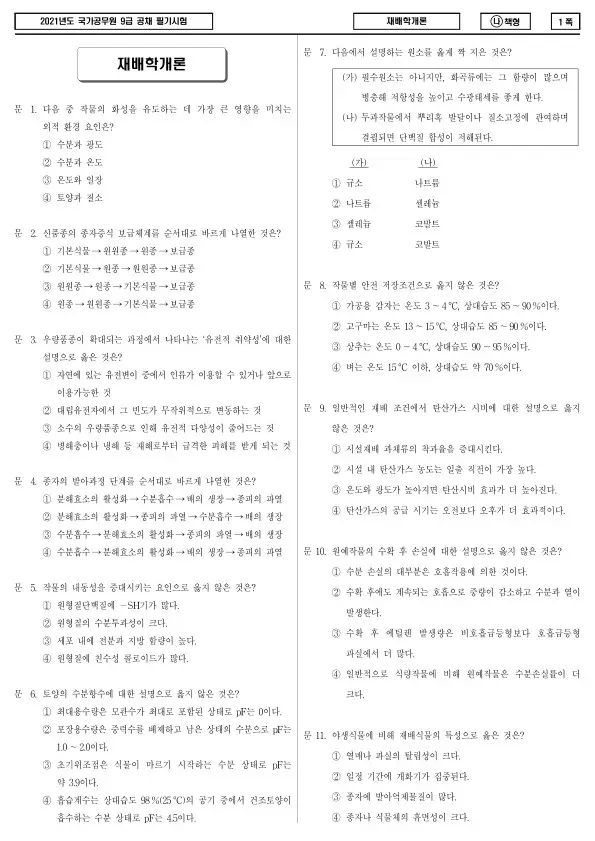 2021년 국가공무원 9급 재배학개론 (나)