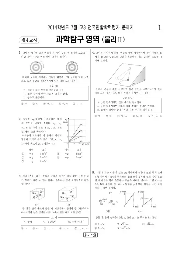 2014년 7월 고3 학평(인천) 물리II