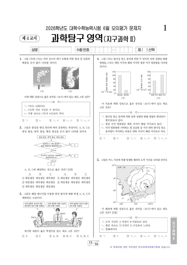 2026년 6월 고3 과학탐구 지구과학 II