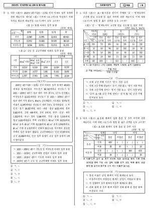 2022 국가공무원 5급 1차 자료해석 (나)