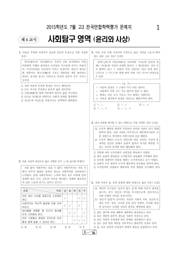 2015년 7월 고3 학평(인천) 윤리와 사상