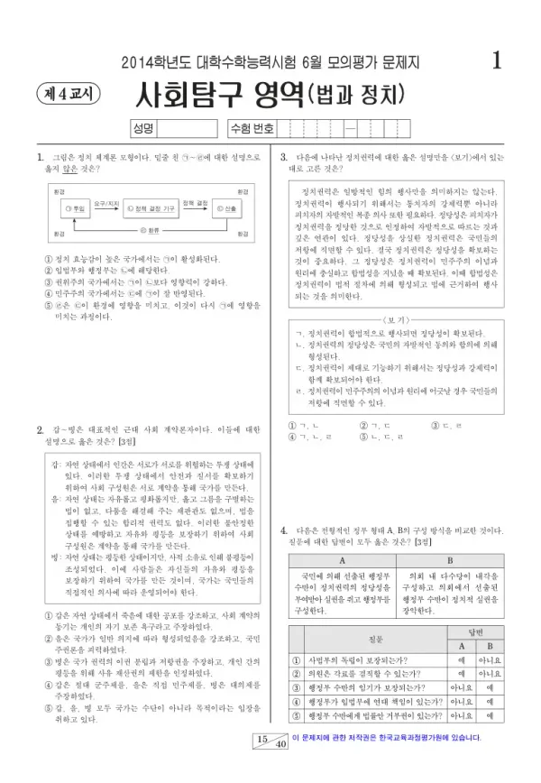 2014학년도 6월 모평(평가원) 법과정치