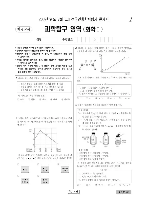 2009년 7월 고3 학평(인천) 화학I