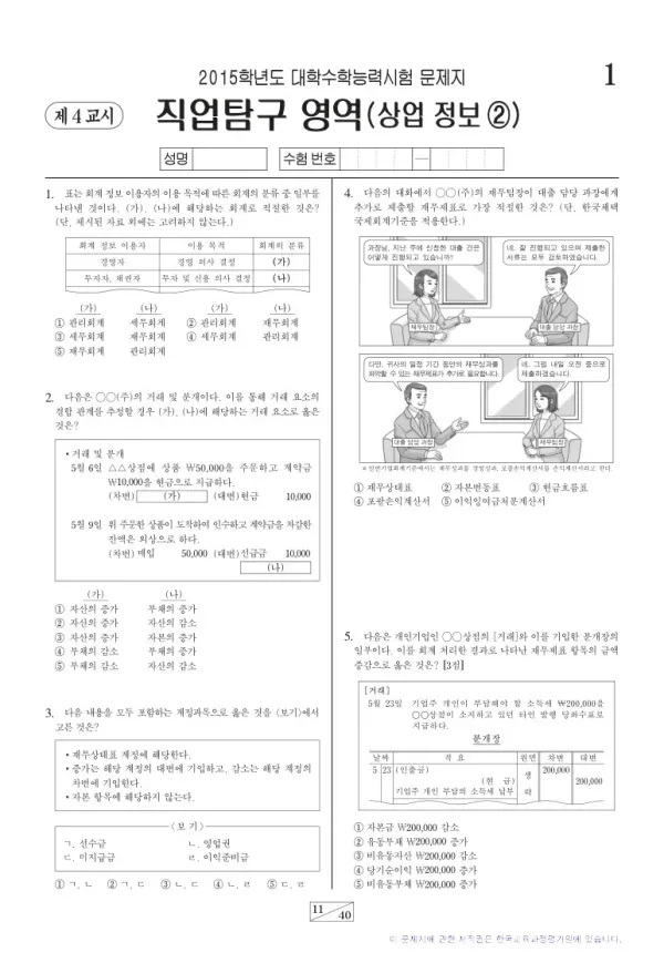 2015학년도 수능 상업정보2