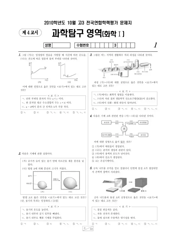 2010년 10월 고3 학평(서울) 화학I