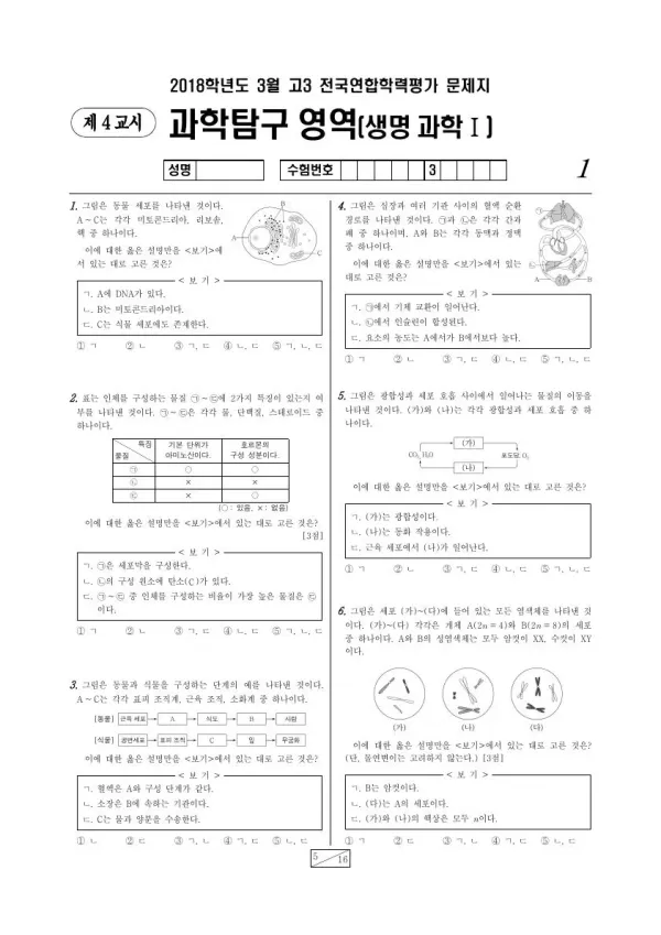 2018년 3월 고3 과학탐구 생명과학 I