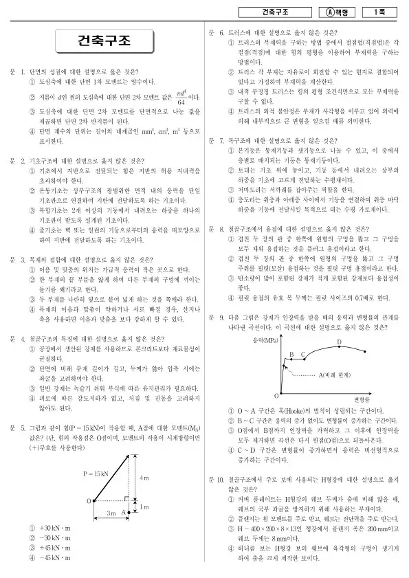 2018년 제2회 지방공무원 9급 경력경쟁 건축구조 (A)